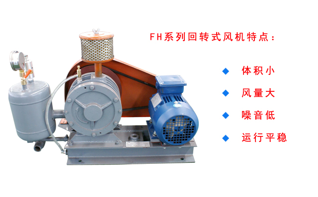 回轉式風機